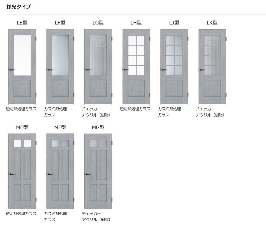 室内ドアをｄｉｙ ペイントできるドア ベリティス クラフトレーベル Reform Store