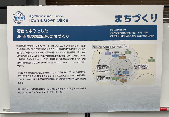 TownGown＆構想への参加／近畿大学